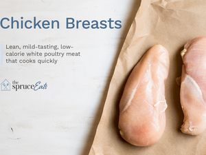what is chicken breast