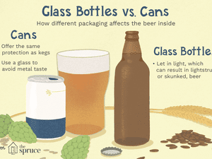 illustration looking at the difference between beer bottles and cans