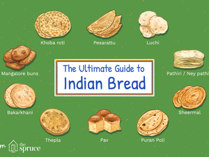 illustration featuring several varieties of indian bread