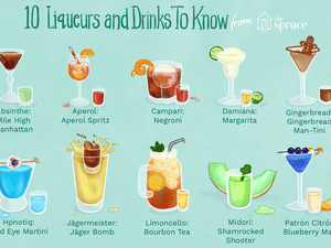 illustration featuring 10 liqueurs and drinks to know